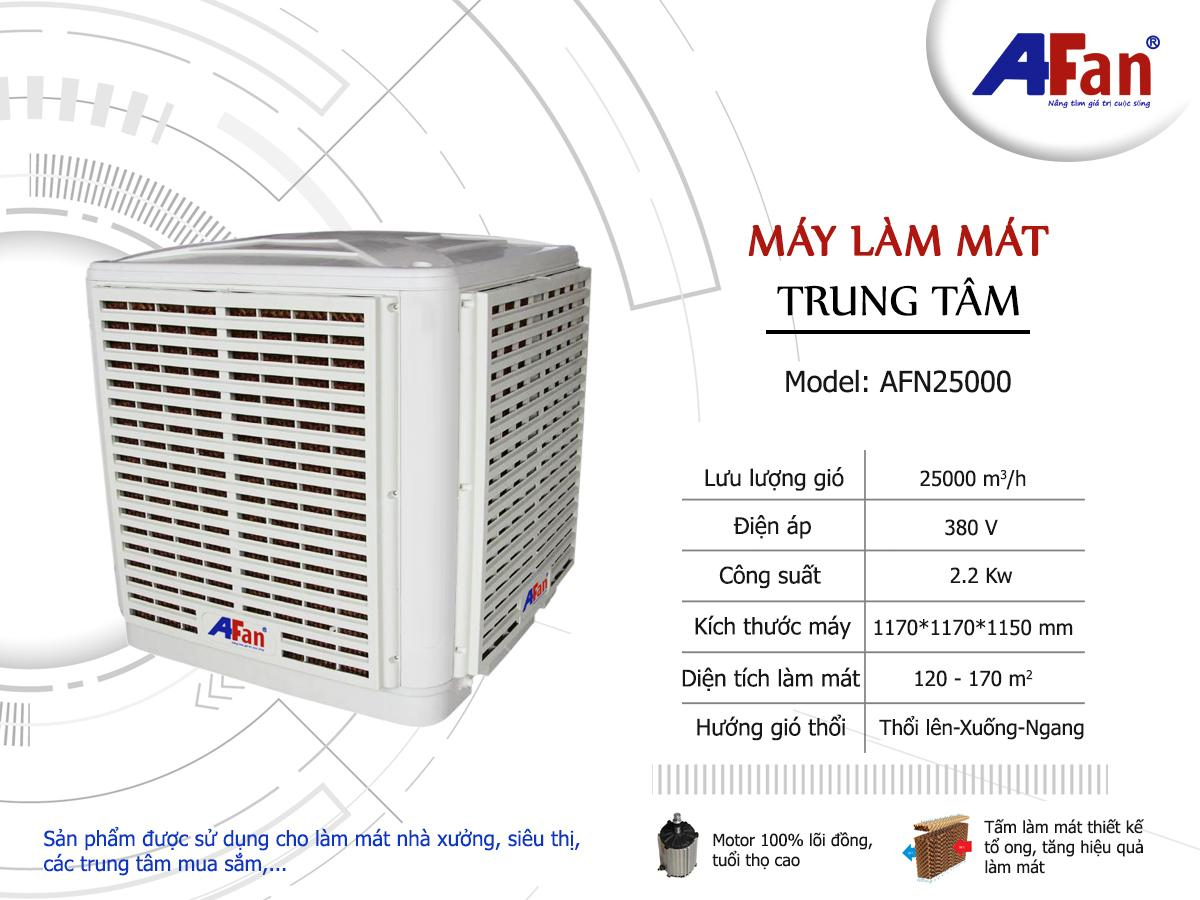 may_lam_mat_trung_tam_afan_afn25000